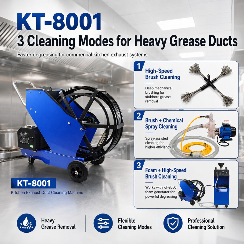 منظف مجاري الشحوم للمطابخ التج - مراجعة Grease For Heavy Equipment وسعره