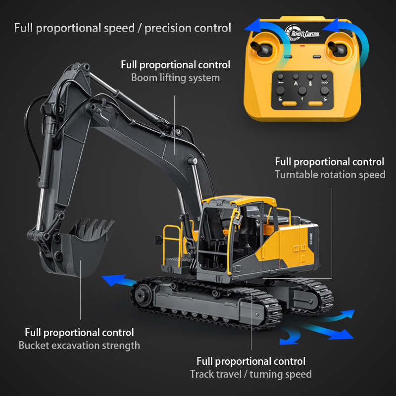نموذج سيارة حفارة تحكم عن بعد  - مراجعة Heavy Equipment Games وسعره
