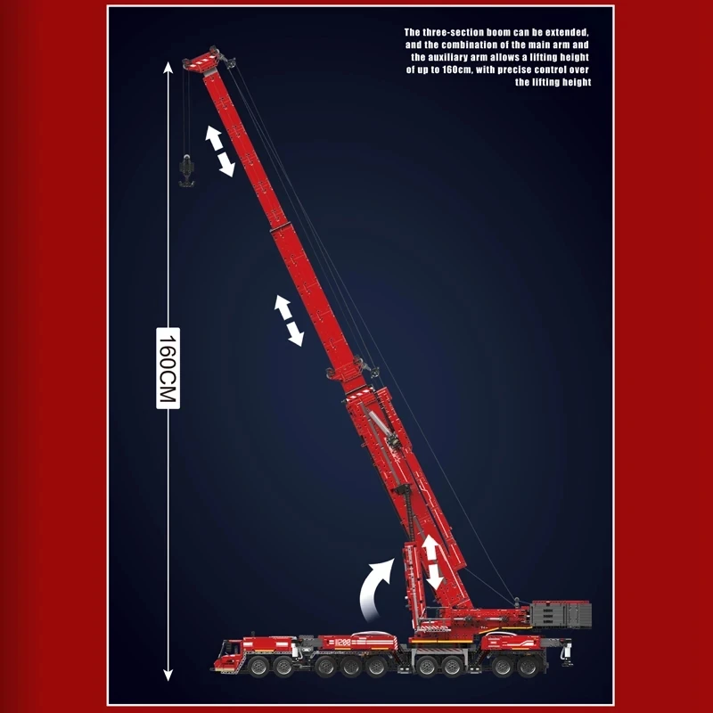 مجموعة مكعبات بناء نموذج رافعة - مراجعة Heavy Equipment Games وسعره